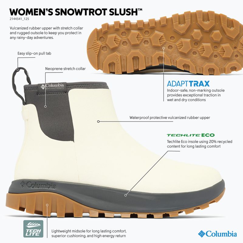 Női téli csizma Columbia Snowtrot Slush sea salt/shark 10