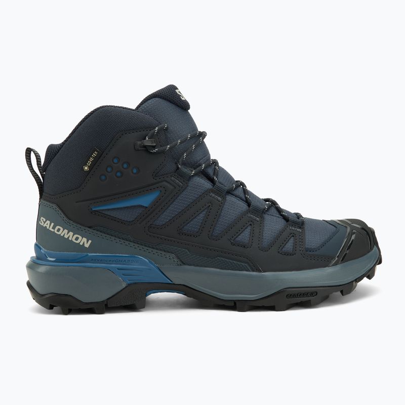 Férfi túrabakancs Salomon X Ultra 360 Mid GTX kék éjszaka / sötétkék / sötétkék 2