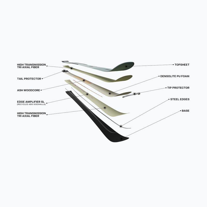 Lesikló sílécek + kötések Salomon S/Max 8 + M10 GW wrought iron/black 7