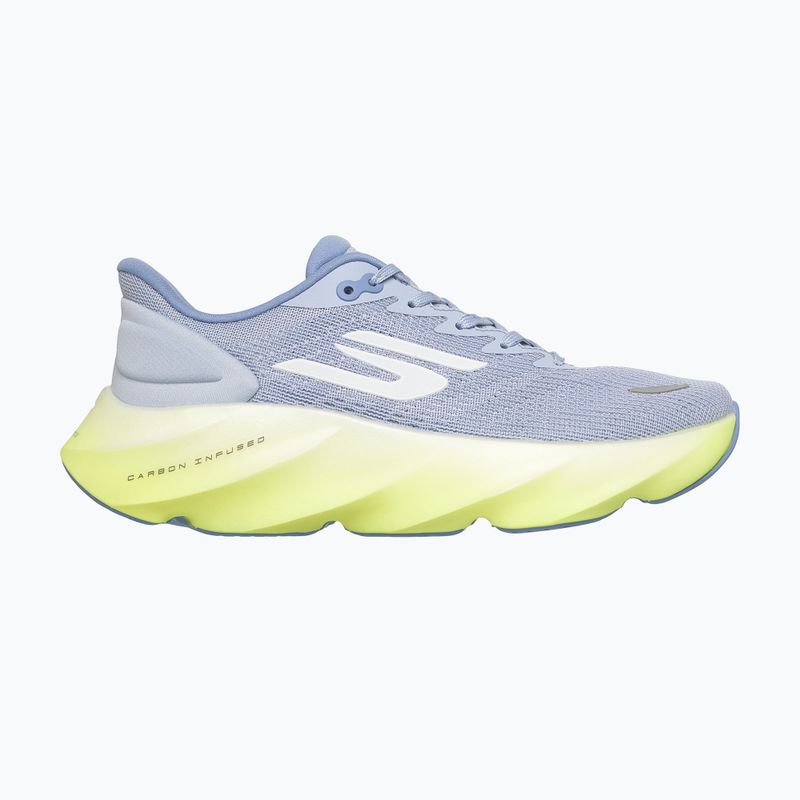 Női futócipő SKECHERS Skx Aero Burst 172210 blue 9
