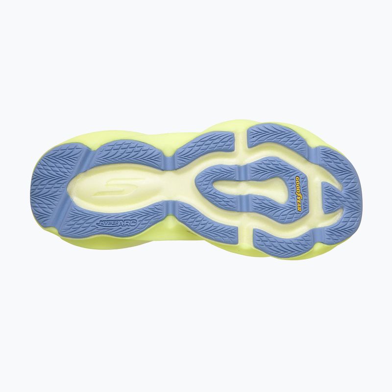 Női futócipő SKECHERS Skx Aero Burst 172210 blue 12