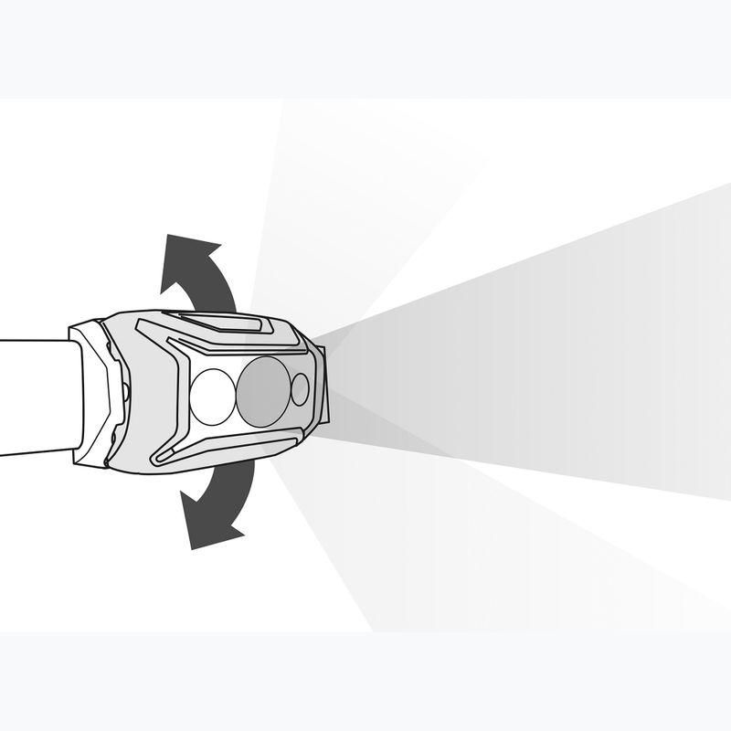 Fejlámpa Petzl Actik green 6