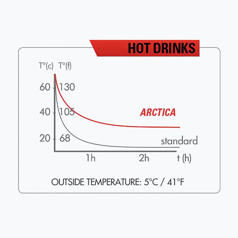 Zefal Arctica 55 termikus italos palack fekete ZF-1660 8