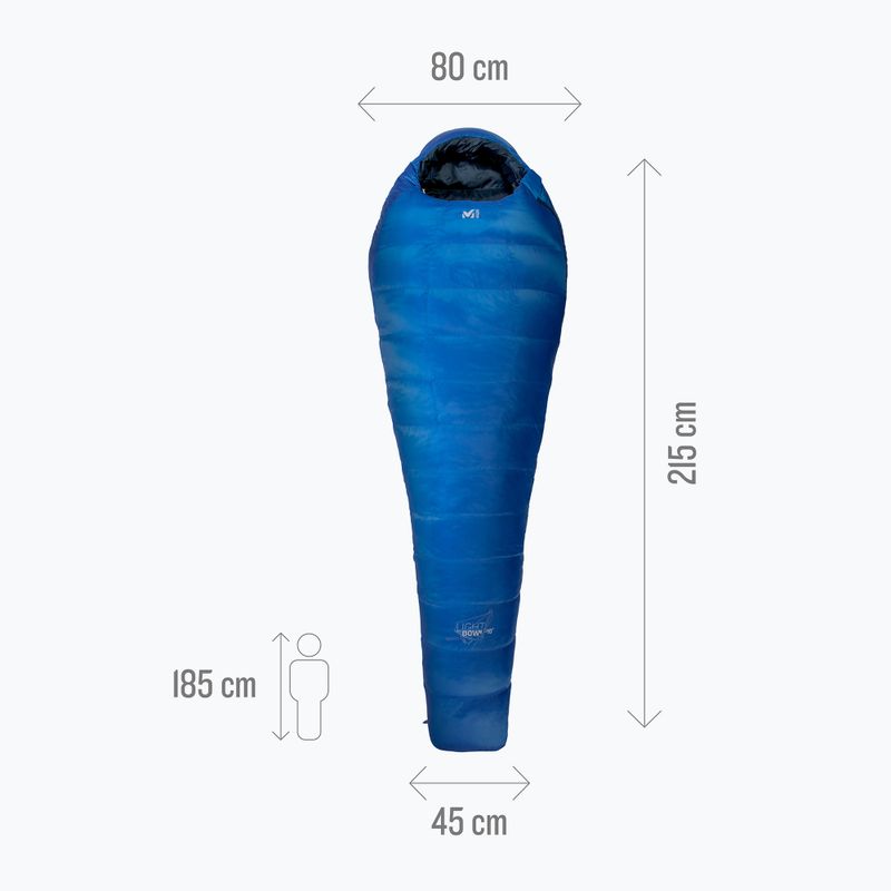 Hálózsák Millet Light Down -10 blue 4