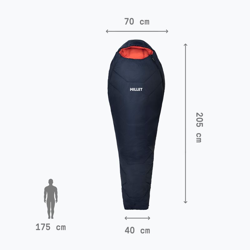 Millet Baikal 1100 saphir női hálózsák 4