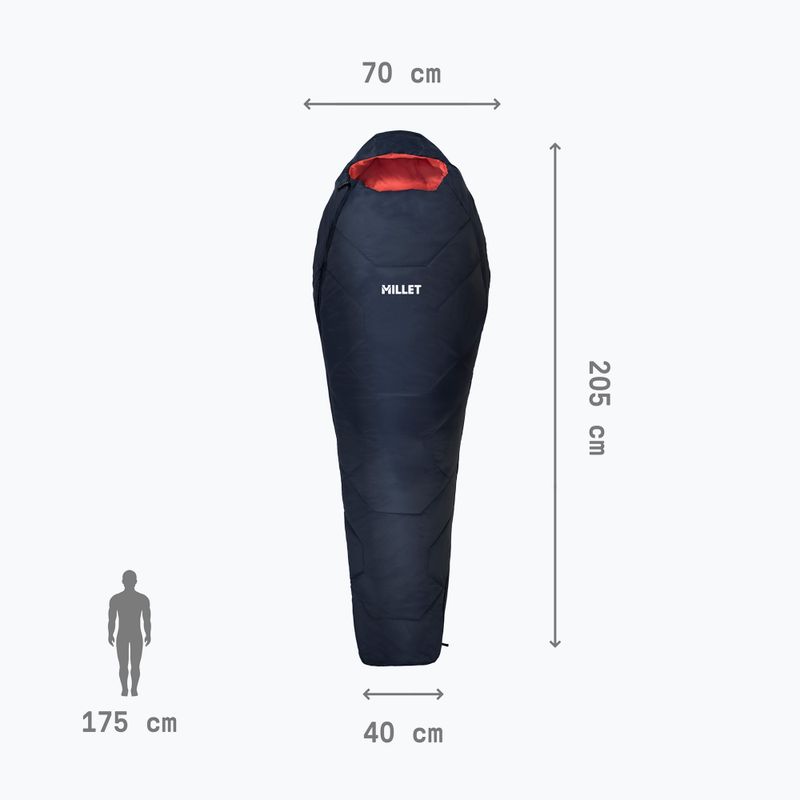 Millet Baikal 750 női hálózsák jobbra saphir 4