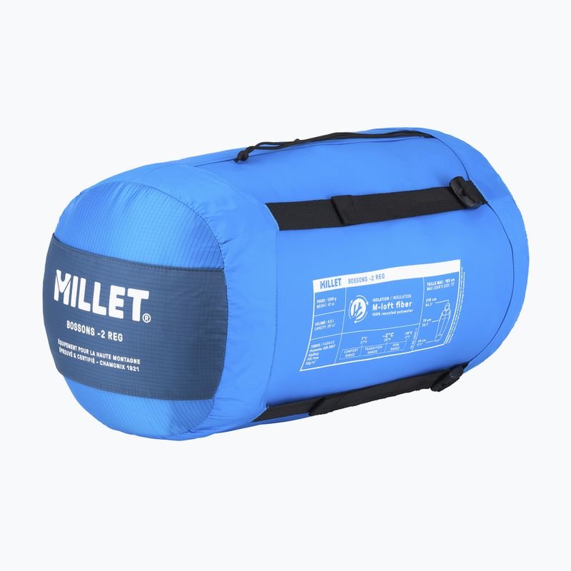 Millet hálózsák BoSSons -2° Regular icon kék 3