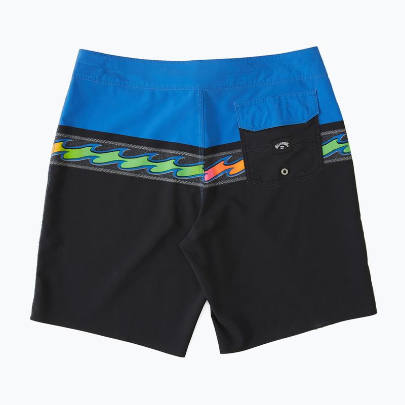 Férfi úszónadrág Billabong Momentum Pro black 2