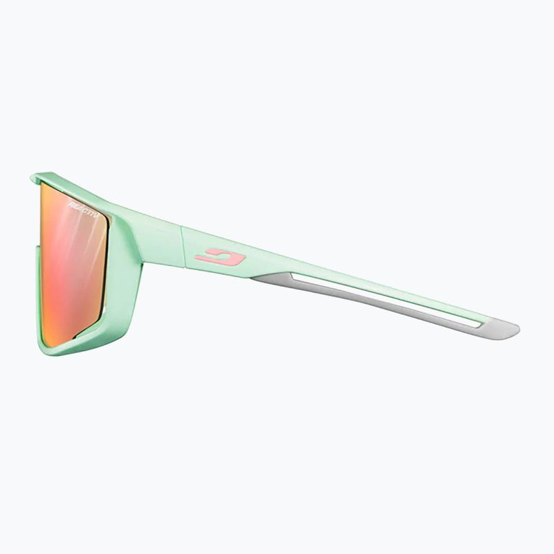 napszemüveg Julbo Fury Reactiv 1-3 Light Amplifier mint/light grey/pink/multilayer gold pink 3