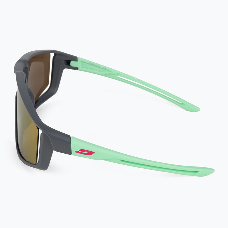 Gyerek napszemüveg Julbo Fury Junior Spectron matt szürke/menta/rózsaszín flash 4