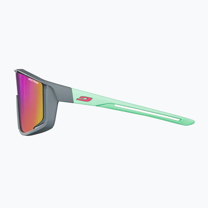Gyerek napszemüveg Julbo Fury Junior Spectron matt szürke/menta/rózsaszín flash 6