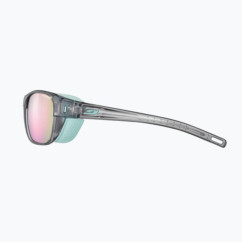 Napszemüveg Julbo Camino M Spectron shiny translu light gray/mint 3