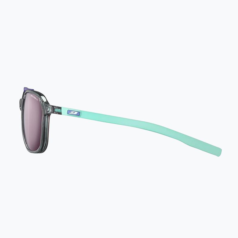 Napszemüveg Julbo Slack Spectron HD grey translucent glossy/mint matte 3