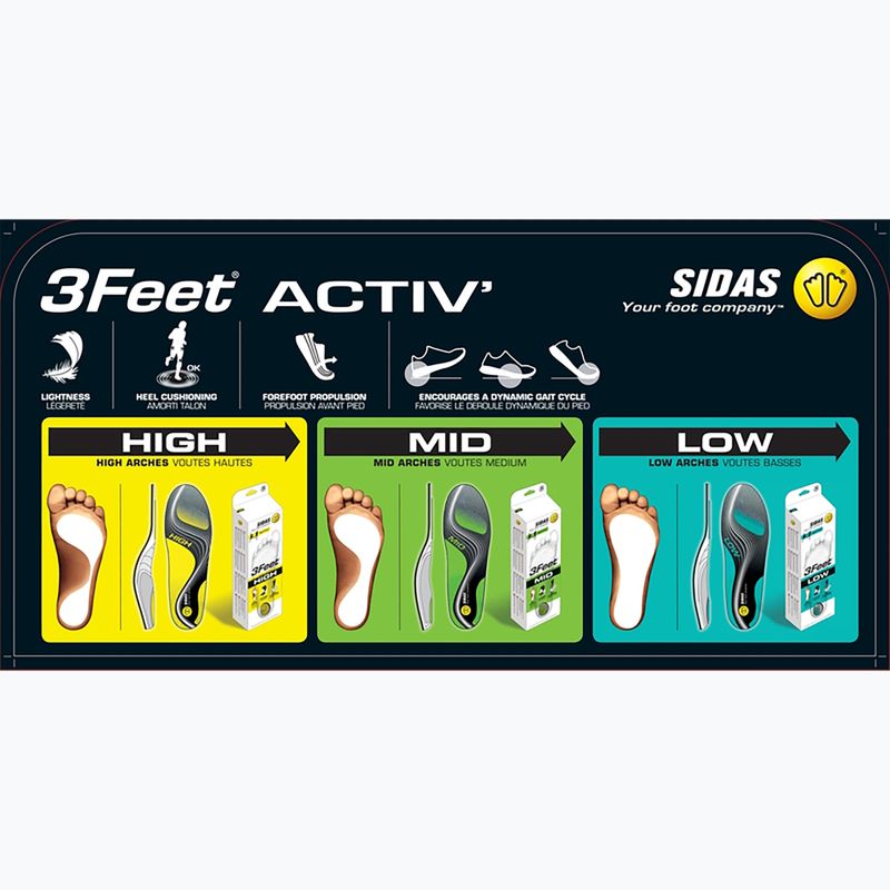 SIDAS 3Feet Activ Mid cipőtalpbetét 8