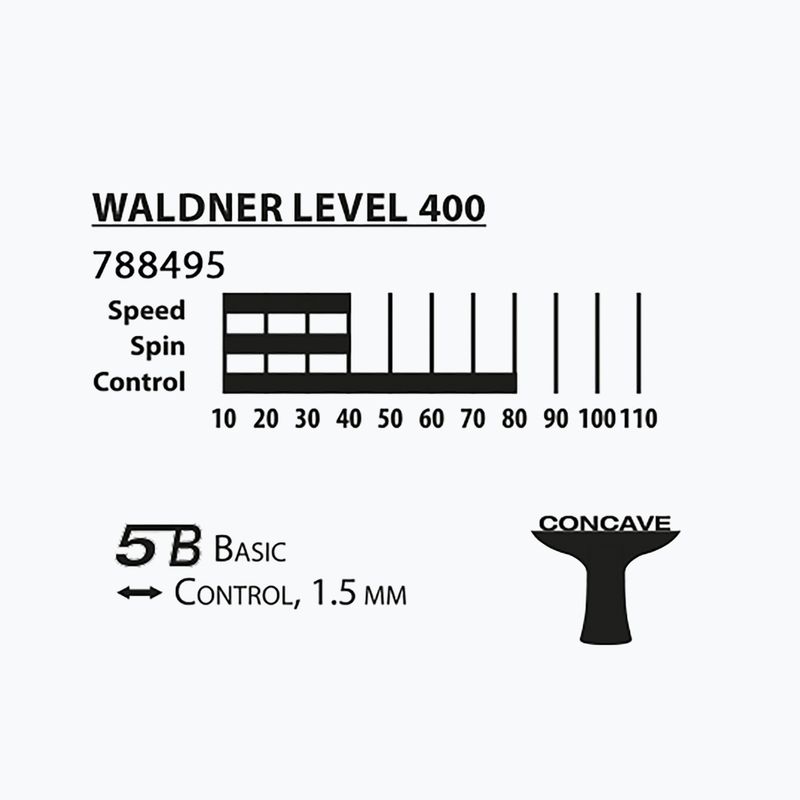 Donic-Schildkröt Top Team 400 asztalitenisz szett 3