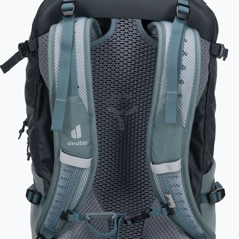 Trekking hátizsák Deuter Futura 27 szürke 3400321 5