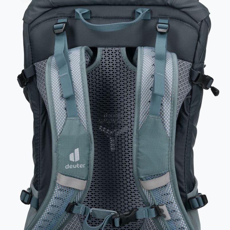 Trekking hátizsák Deuter Futura 32 szürke 3400821 5