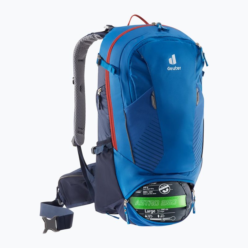 Kerékpáros hátizsák Deuter Trans Alpine 30L 1316 kék 3200221 10