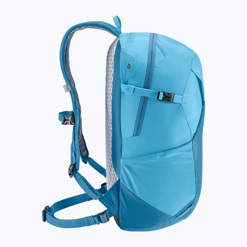 Deuter Speed Lite 21L túra hátizsák kék 341022213610 11