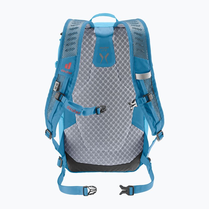 Deuter Speed Lite 21L túra hátizsák kék 341022213610 15