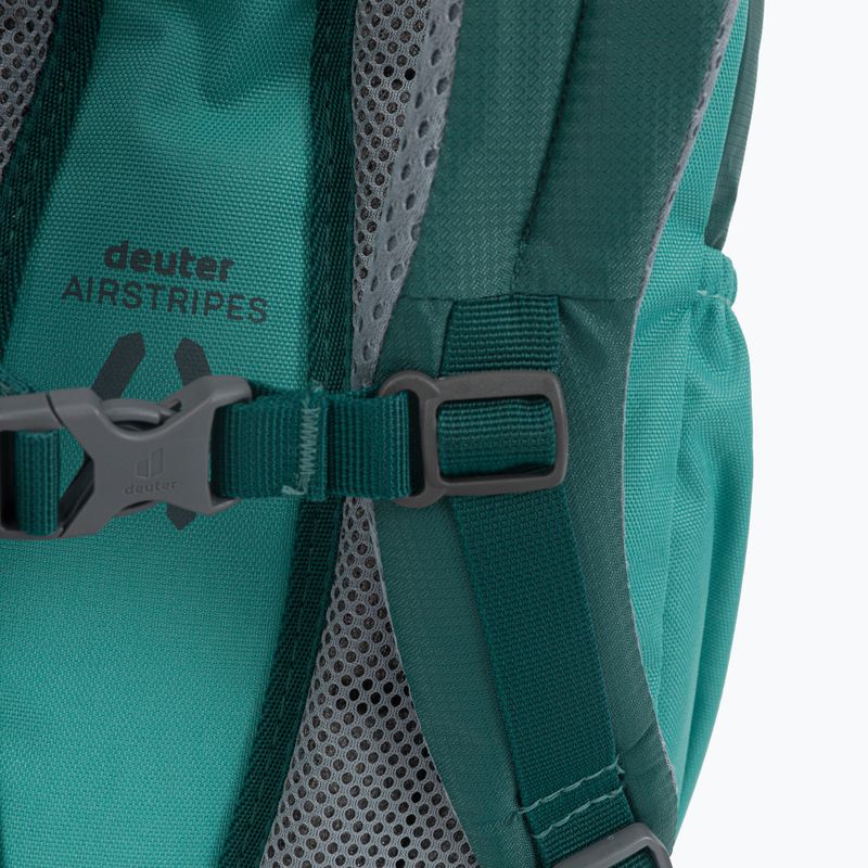 Deuter Junior túra hátizsák kék 361052313660 5