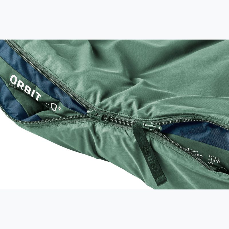 hálózsák deuter Orbit 0° EL ivy/ink 4