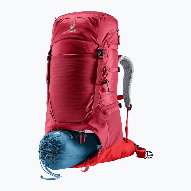 Deuter gyerek túrahátizsák Fox 30 + 4 l masala-cseresznye 6