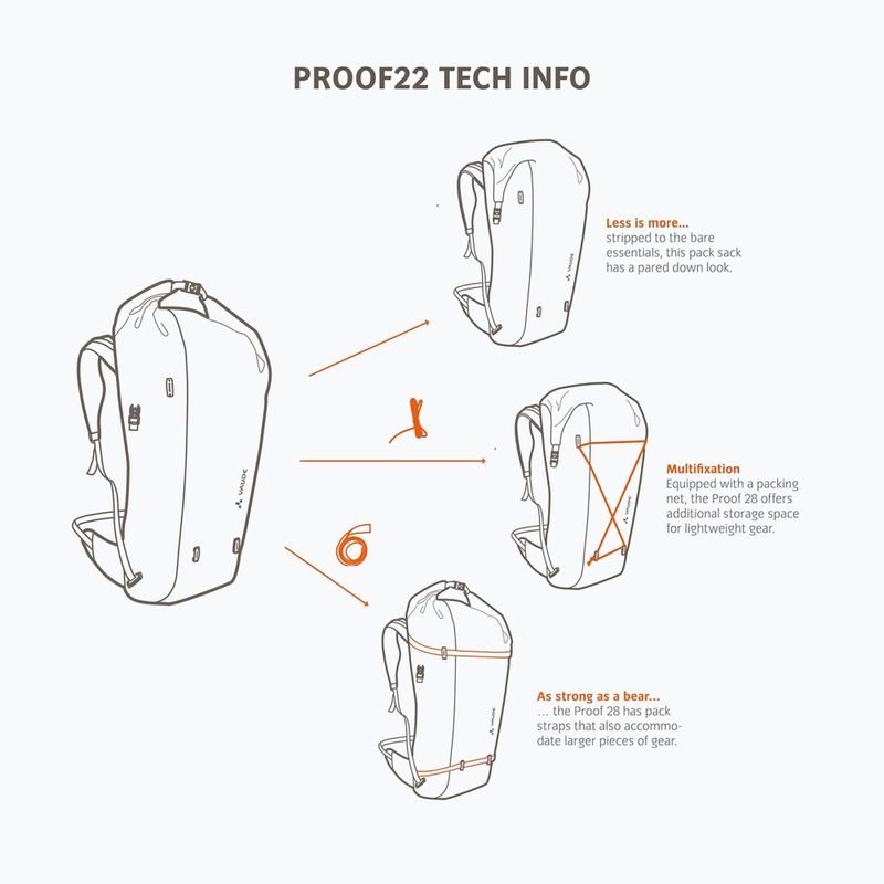 VAUDE Proof 22 l kerékpáros hátizsák 9