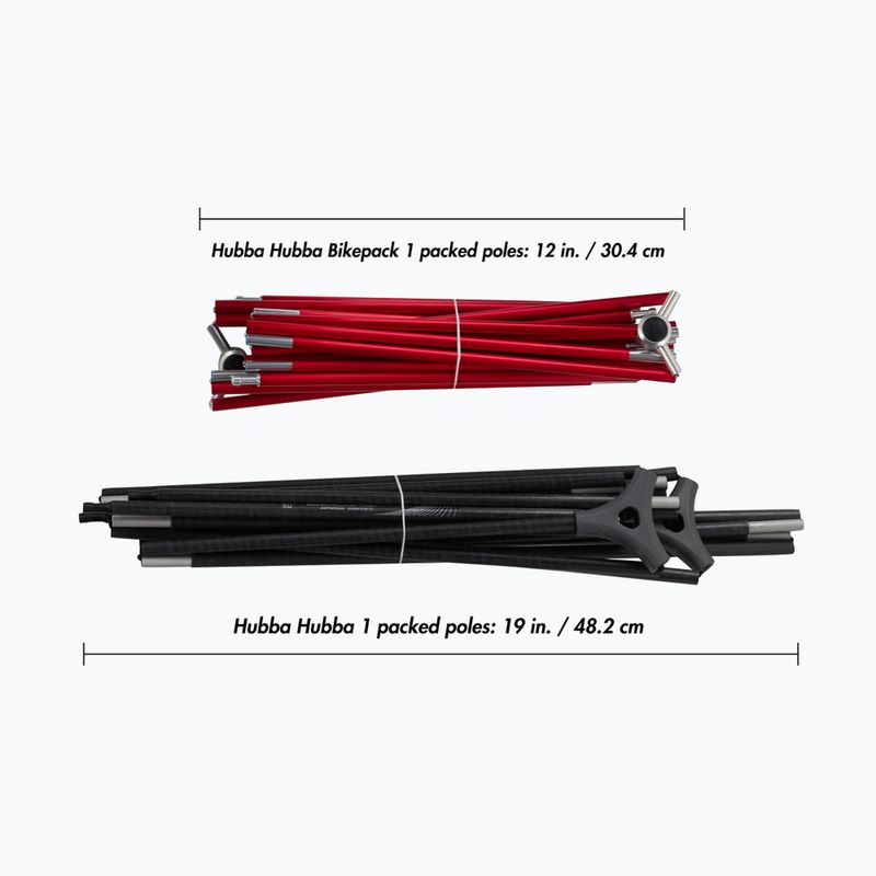 MSR Hubba Hubba Bikepack 1 személyes trekking sátor zöld 14