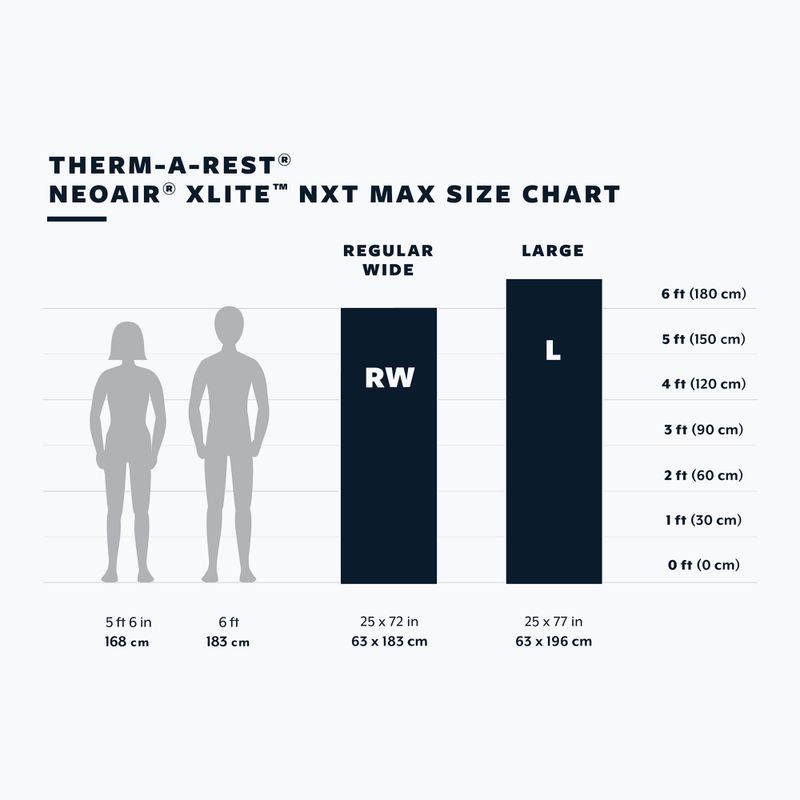 Therm-A-Rest NeoAir Xlite NXT Max RW napkitöréses felfújható matrac 4