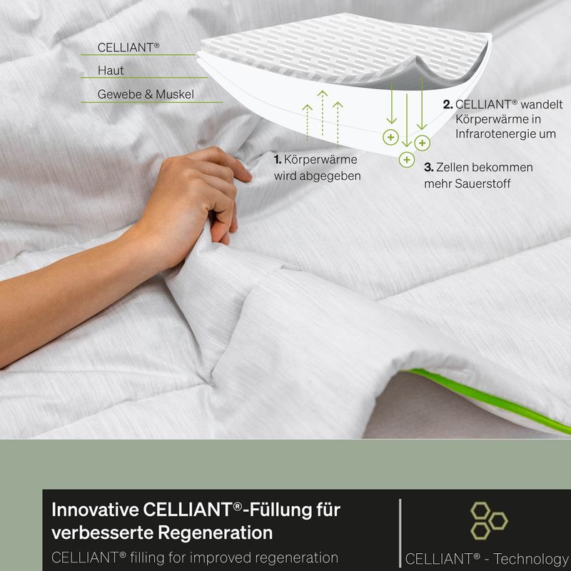 Paplan BLACKROLL Recovery All Year grey 3