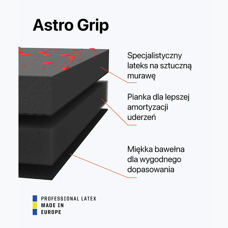 T1TAN Rebel 2.0 kapus kesztyű Solar Red FP red 3