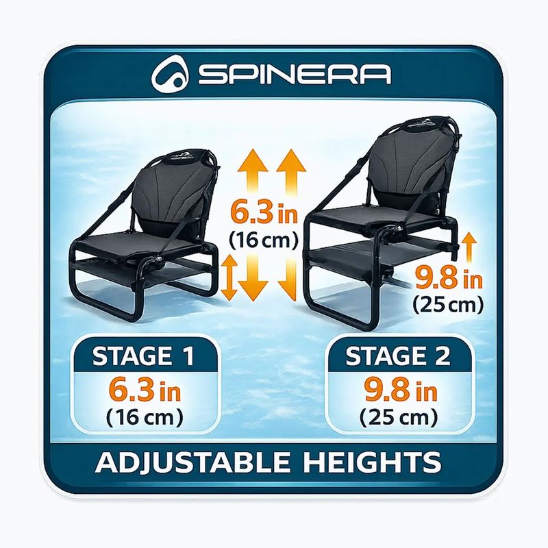 Kajakülés SPINERA Frame Kayak 10