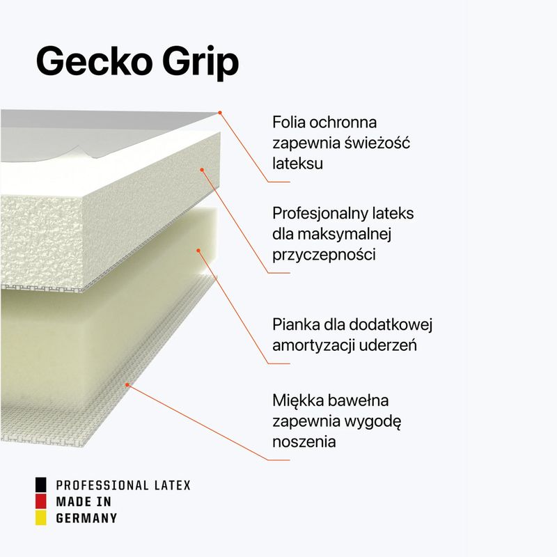 Kapuskesztyűk T1TAN Beast 3 3