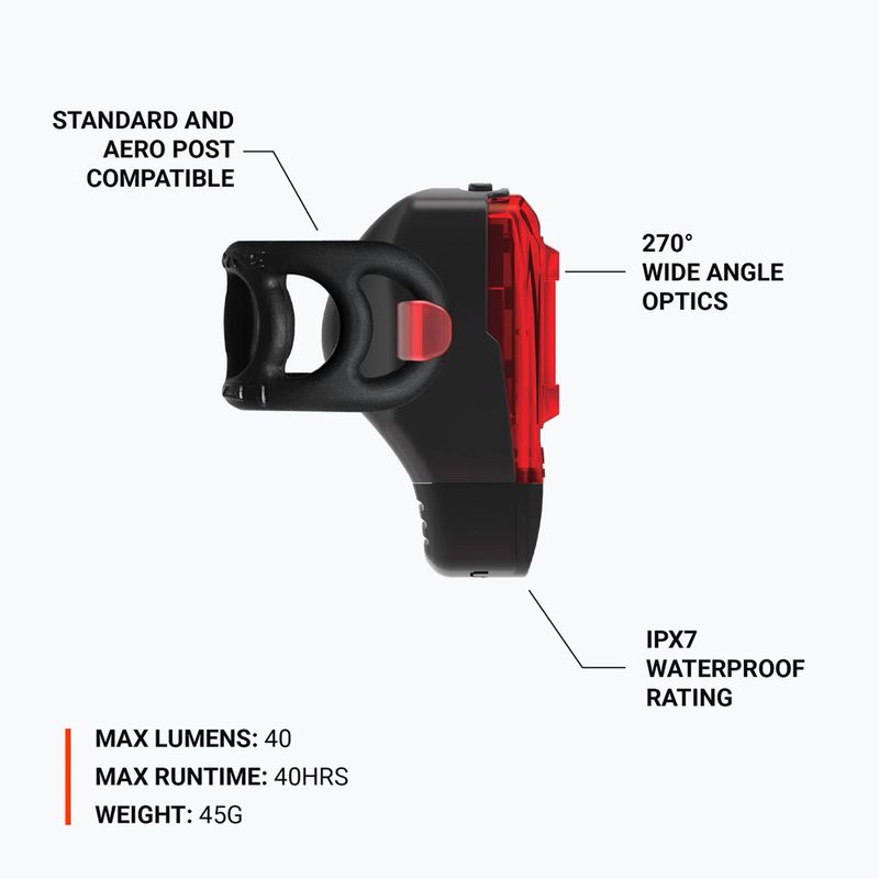 Lezyne KTV Drive+ fekete hátsó kerékpár lámpa 6