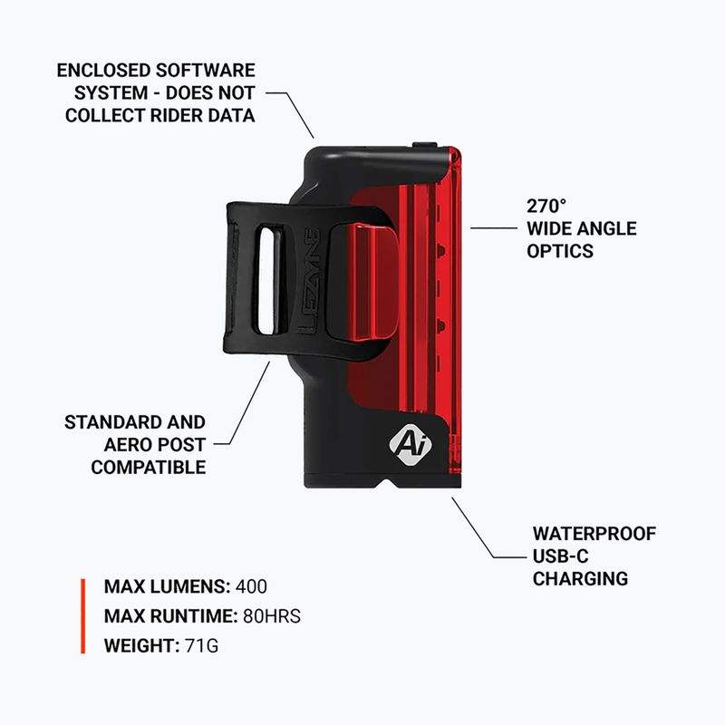 Kerékpár hátsó lámpa Lezyne Strip Pro AI Alert 400+ Rear black 3