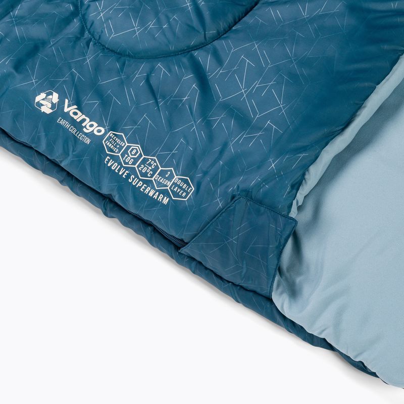 Vango Evolve Superwarm Double hálózsák kék SBREVOLVEM23S68 4