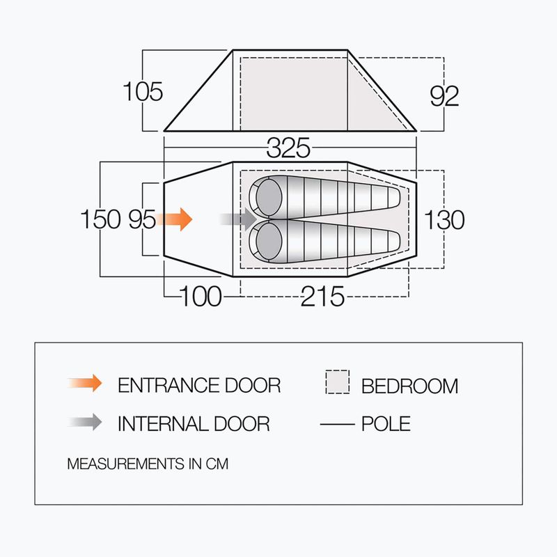 Kétszemélyes sátor Vango Scafell 200 pamir green 2