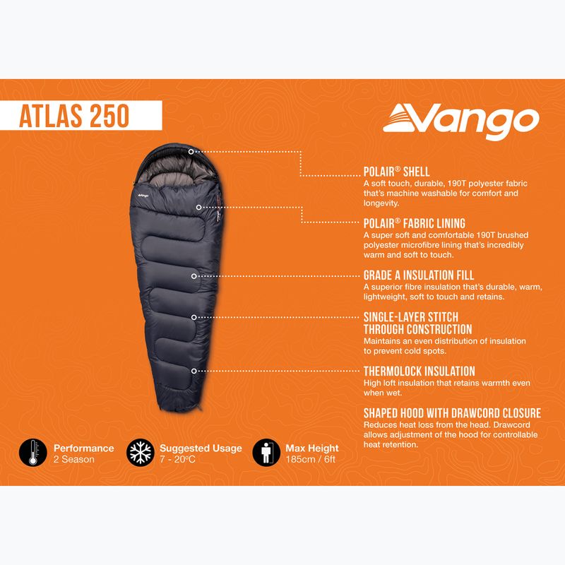 Hálózsák Vango Atlas 250 midnight navy 5