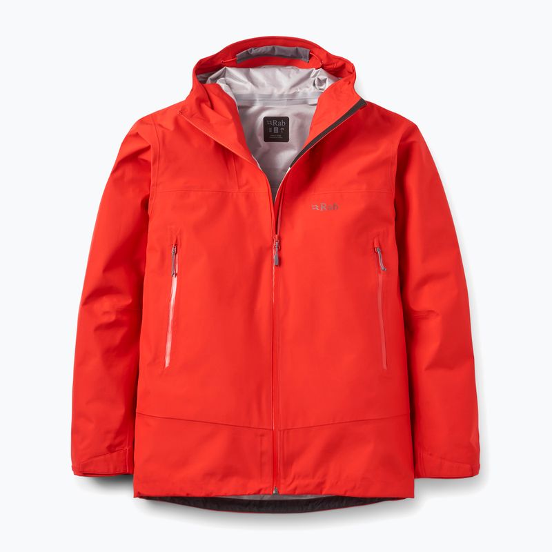 Férfi esőkabát Rab Namche GTX 2026 summit red 4