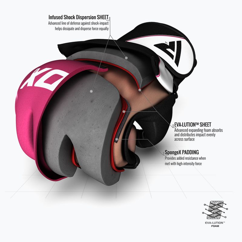 RDX New Model grappling kesztyű rózsaszín GGRF-12P 8