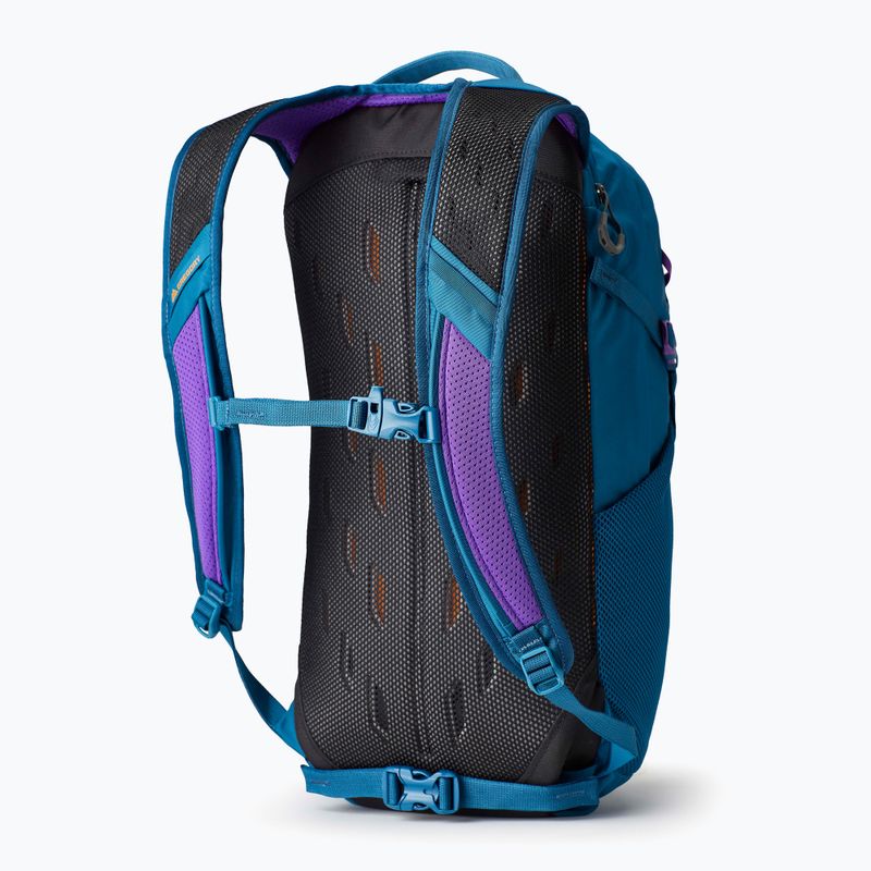 városi hátizsák Gregory Nano 20 l icon teal 2