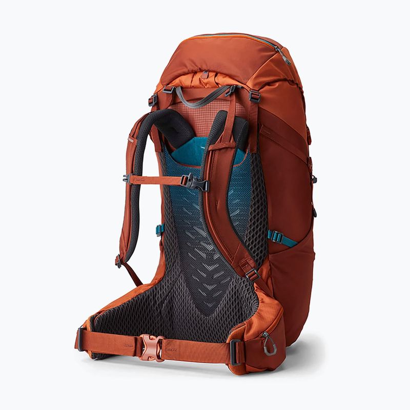 Gyerek túrahátizsák Gregory Wander 50 l Red Rock 2