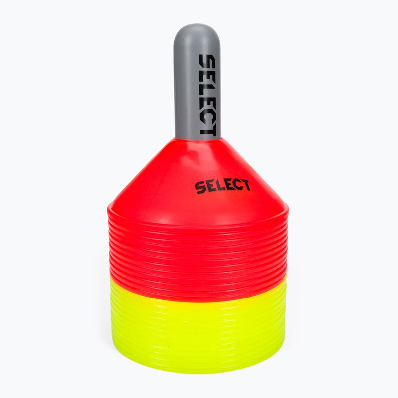 SELECT tag set 7495000024 2