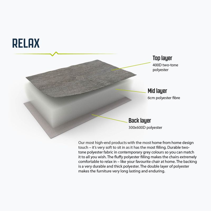 Outwell Fontana Lake túrázó nyugágy fekete/szürke 8