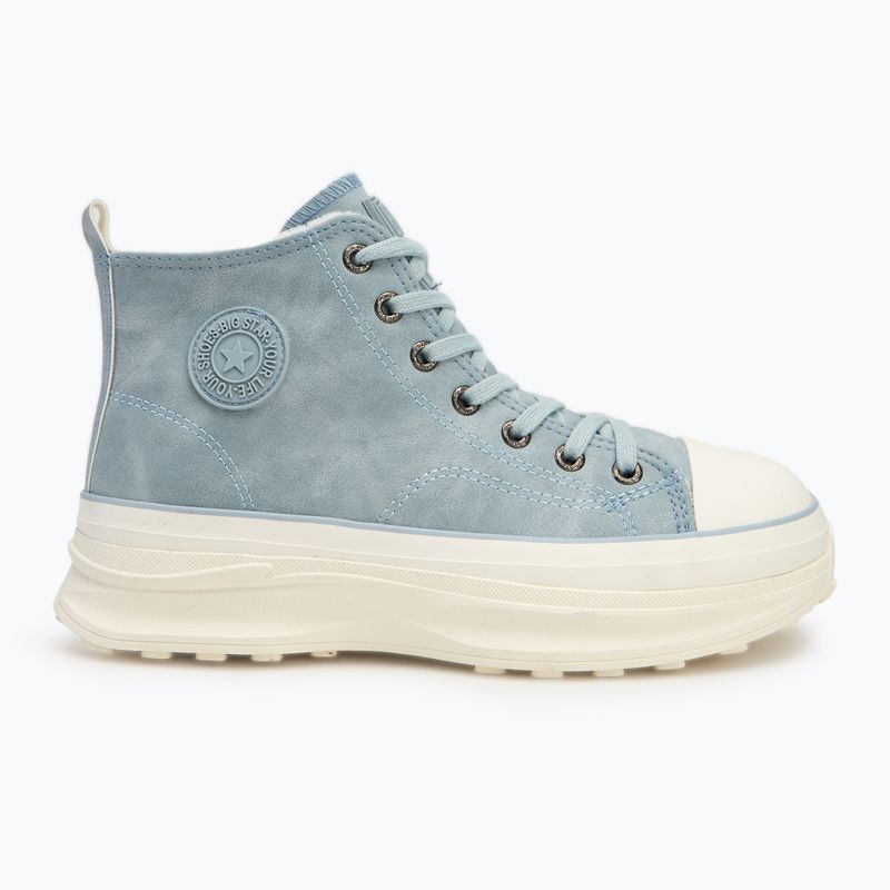 Női tornacipő BIG STAR OO274072 blue 2