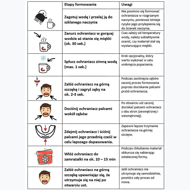 Állkapocsvédők + Bushido doboz fehér Arm-10001-TRANS 8