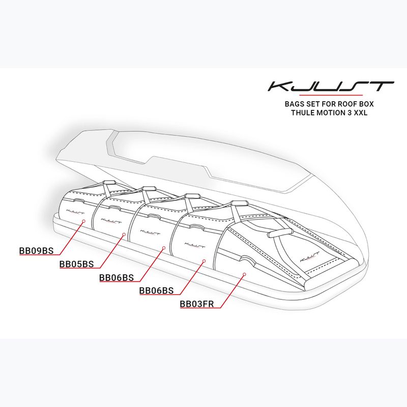 KJUST Thule Motion 3 XXL tetőcsomagtartó táskakészlet 5 db fekete 15