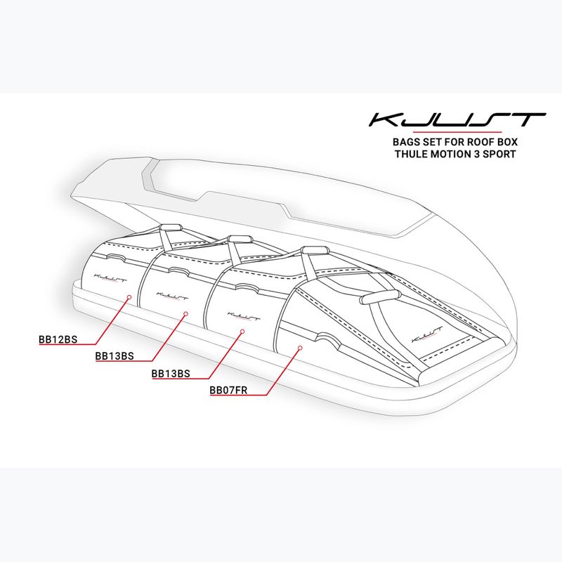 KJUST Thule Motion 3 Sport tetőcsomagtartó táska 4 darabos készlet fekete. 13