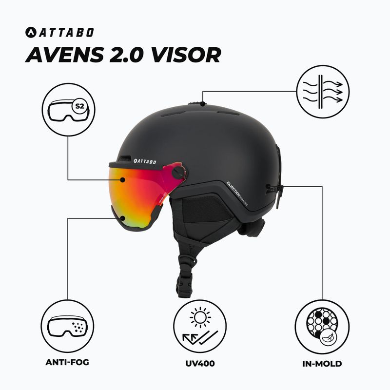Sísisak ATTABO Avens 2.0 Visor black 2